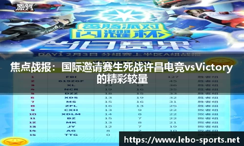 焦点战报：国际邀请赛生死战许昌电竞vsVictory的精彩较量